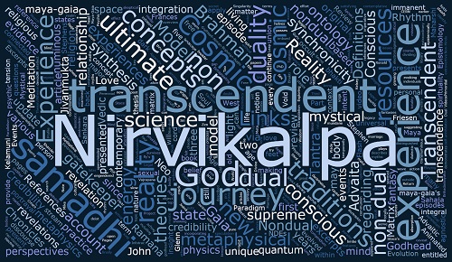 Nirvikalpa Samadhi Chronicles Wordcloud wordclouds.com text cloud generator